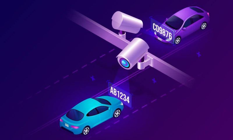 Hybrid ANPR Solution