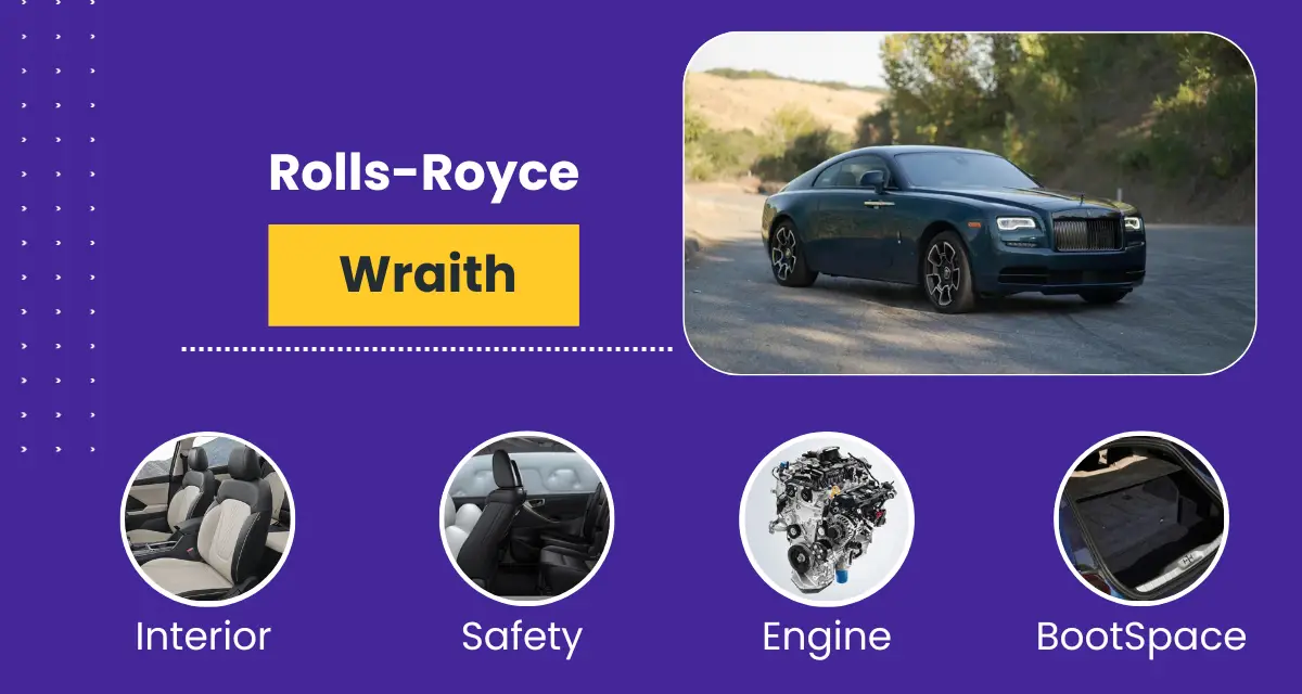 Rolls Royce Wraith