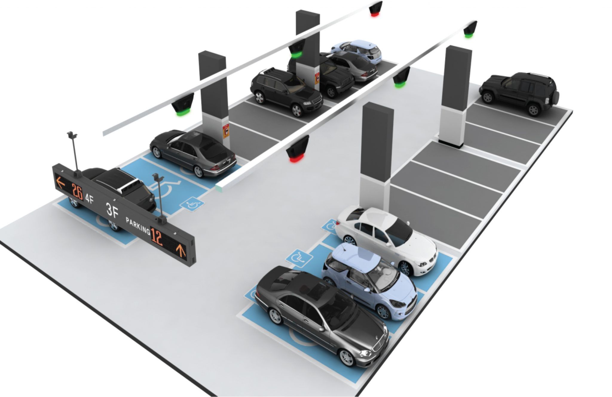 How Does Smart Parking Solution Work?