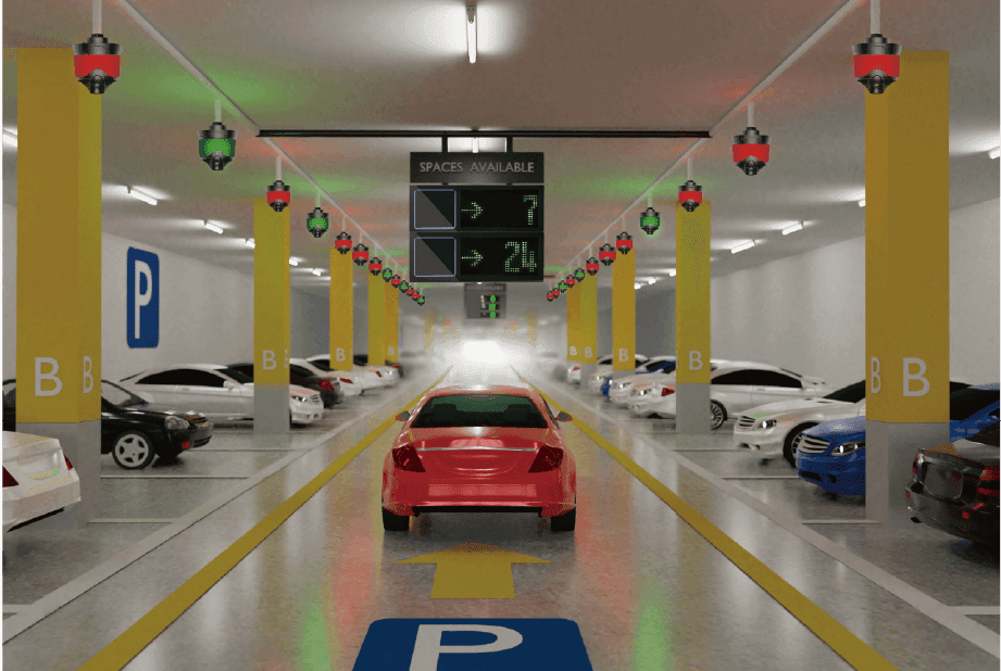 How Does Smart Parking Solution Work?