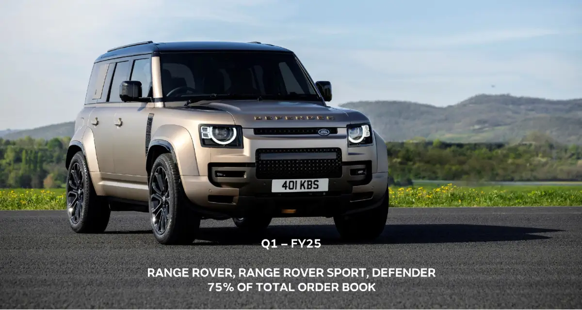 range rover sport defender.webp